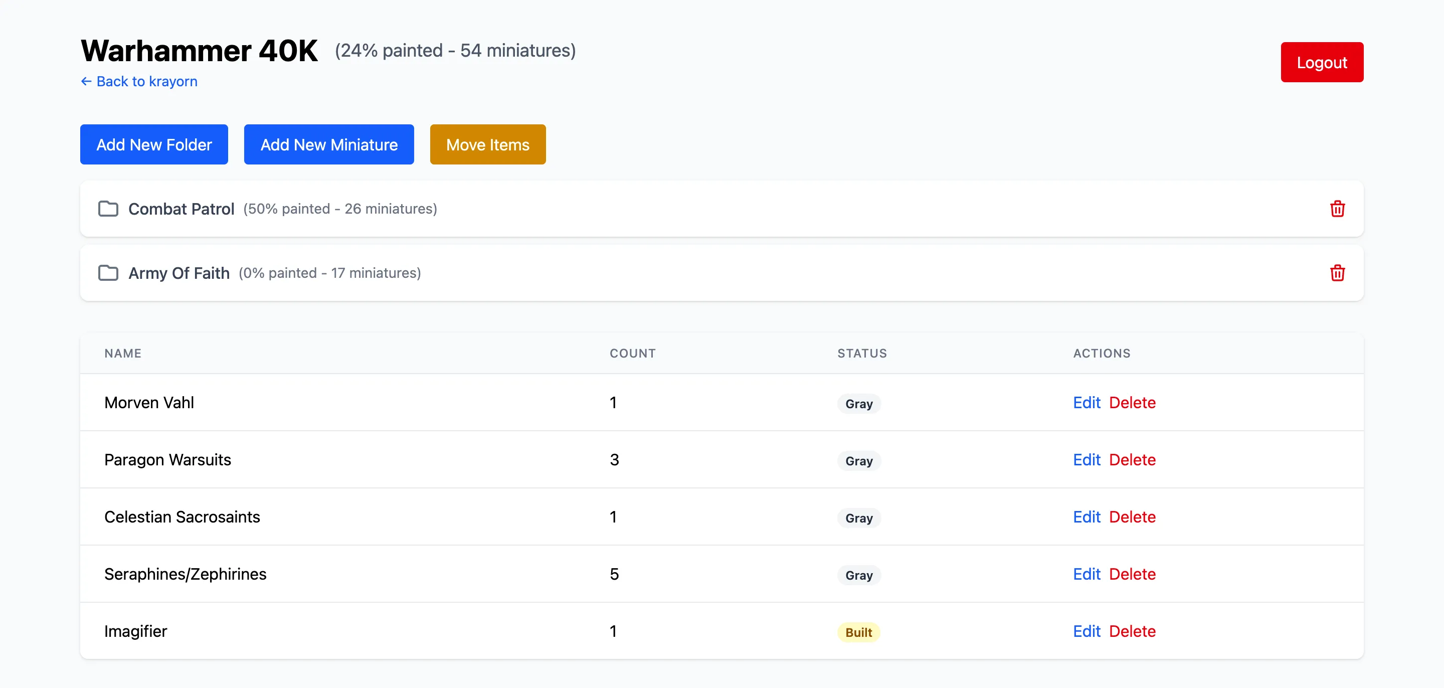 Progress of my Sisters Of Battle so far