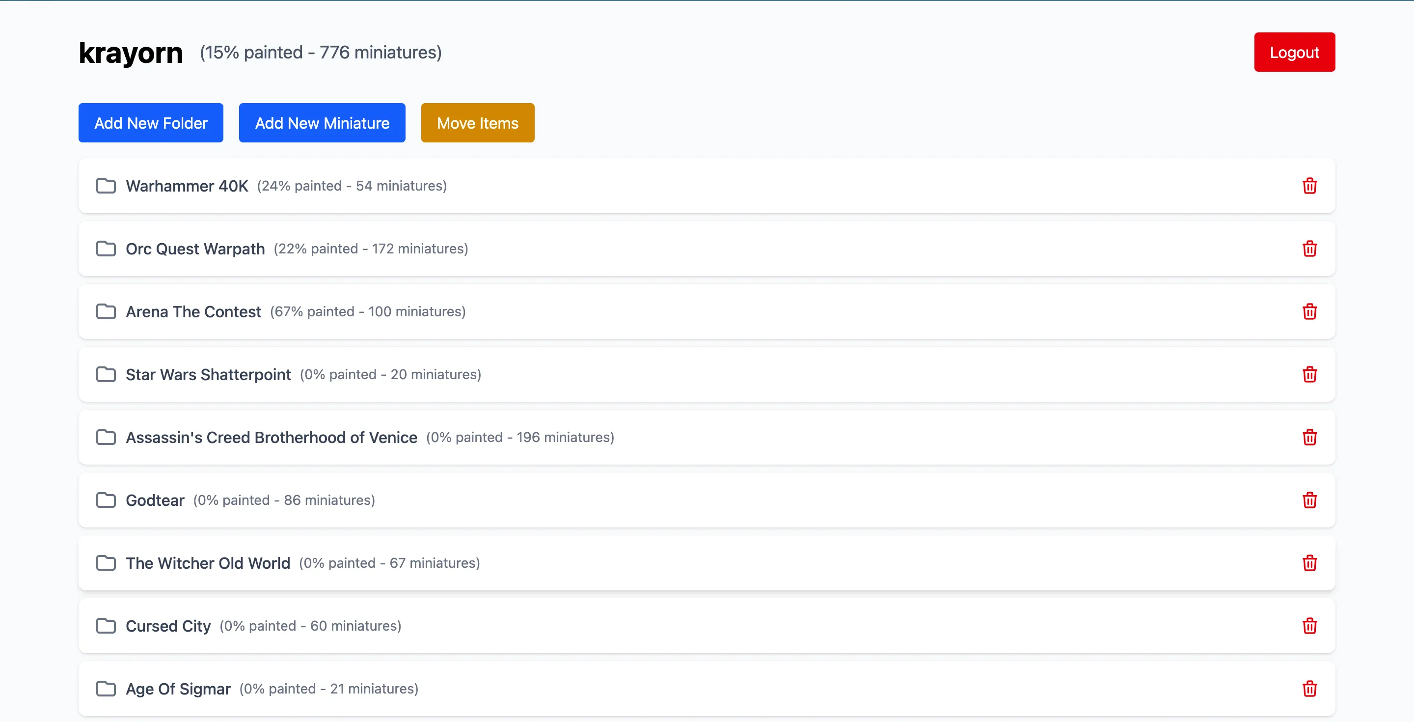 the list of all the current projects and their miniatures count