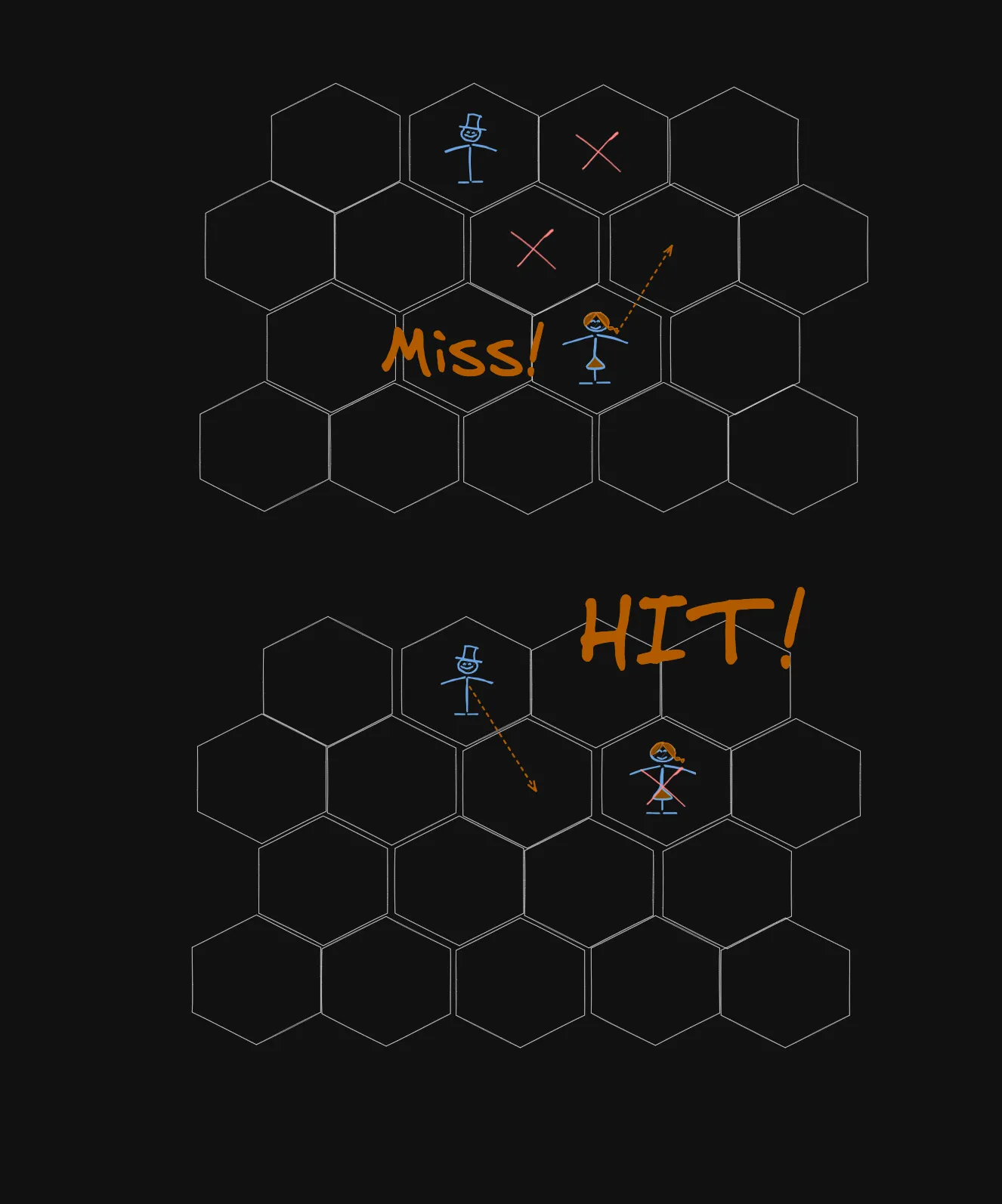 diagrams of a senjutsu fight how it could be animated